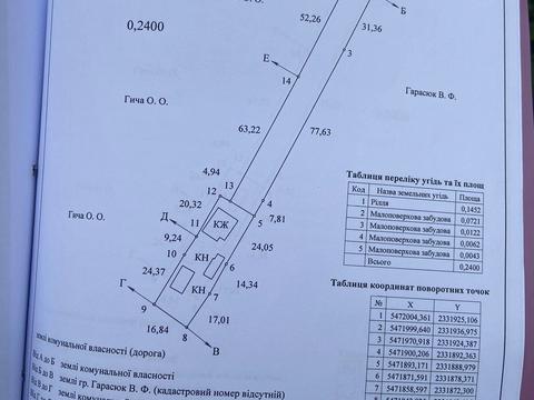 будинок за адресою Набержна, 49