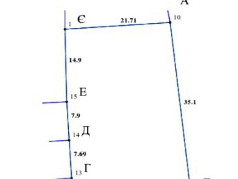 ділянка за адресою 