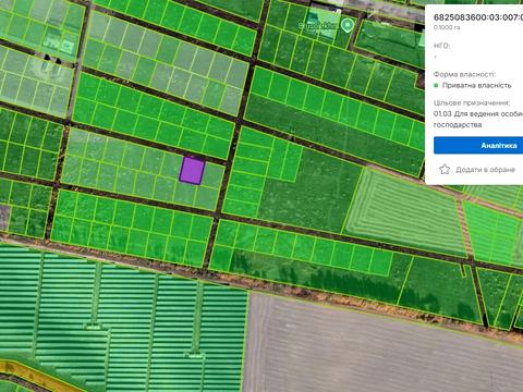 ділянка за адресою Центральна вул.