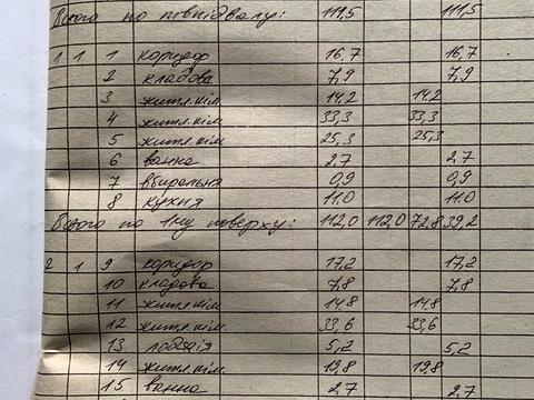 дом по адресу довбуша, 9