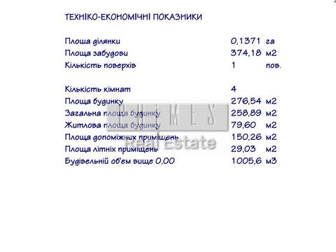 дом по адресу мешкова