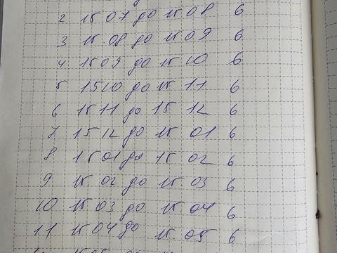 квартира за адресою Харків, Іллінська вул., 67