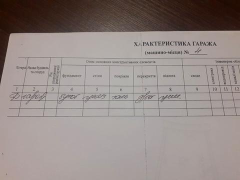 паркоместо по адресу Сметаны ул., 4