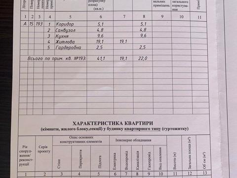 квартира по адресу Беговая ул., 17а