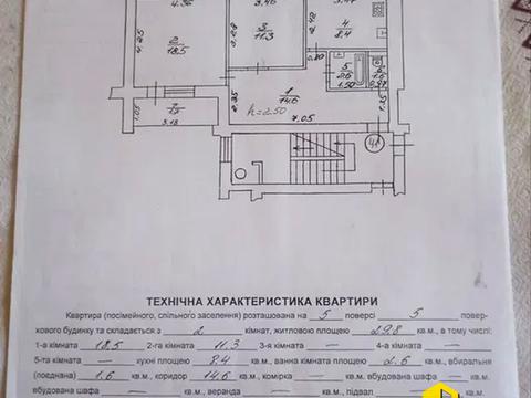 квартира за адресою Леоніда Перфецького вул., 3