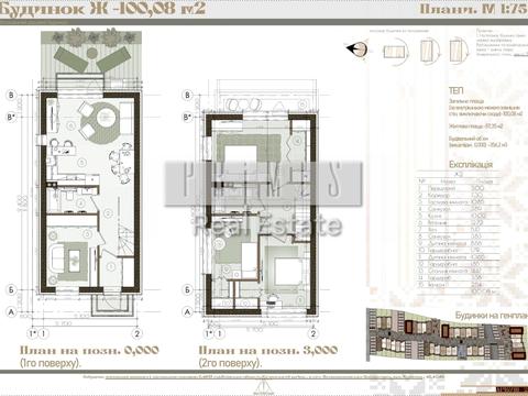будинок за адресою Івана Багряного вул.