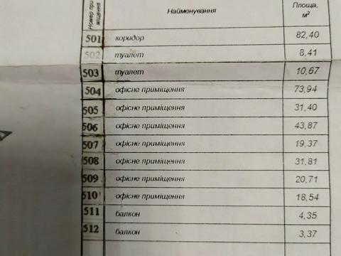 коммерческая по адресу Сечевых Стрельцов ул., 42