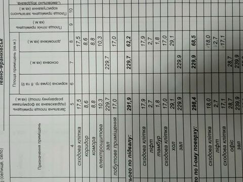 коммерческая по адресу Сечевых Стрельцов ул., 42