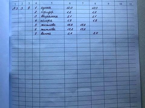 квартира за адресою Панаса Саксаганського вул., 16