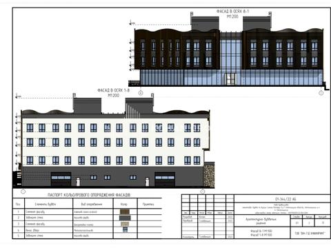 комерційна за адресою Хмельницький, Петлюри вул. (Купріна), 3