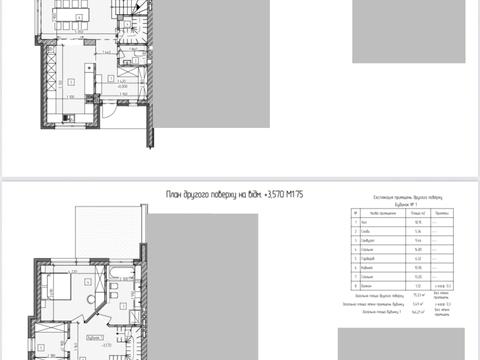 будинок за адресою Бірківська вул., 8