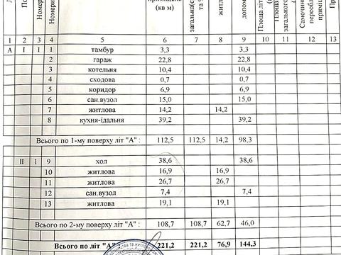 будинок за адресою квіткова