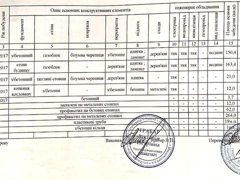 будинок за адресою квіткова