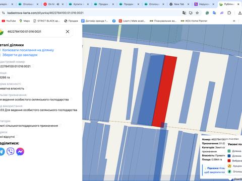 участок по адресу Степана Бандери