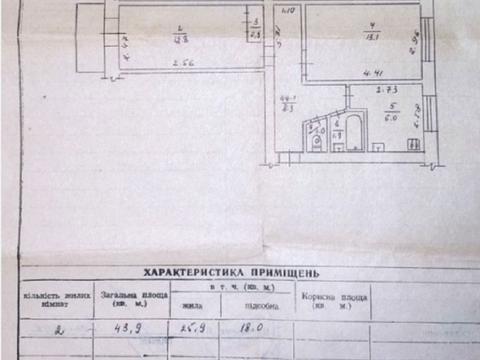 квартира за адресою Хоменка вул., 17