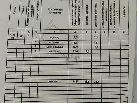 квартира за адресою Набережна Перемоги вул., 7