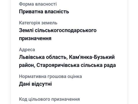 ділянка за адресою 