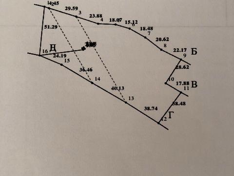 ділянка за адресою 