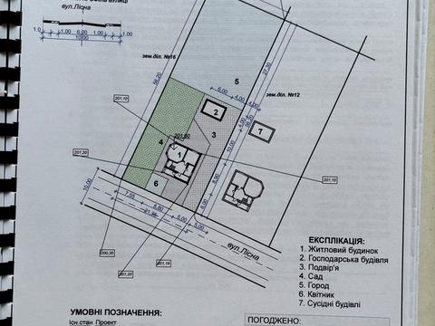 ділянка за адресою 