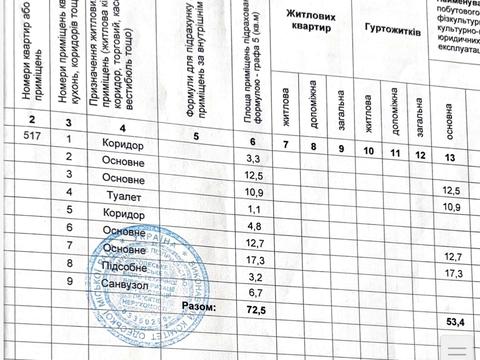 квартира за адресою Наукова вул., 48/3