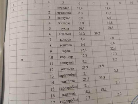 дом по адресу Полевая ул.