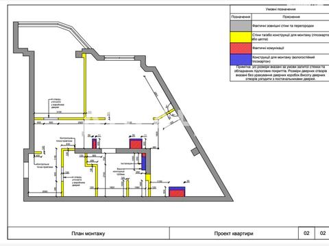 квартира за адресою Одеса, Фонтанська дорога вул. (Перекопской дивизии улица), (Будинок 2)
