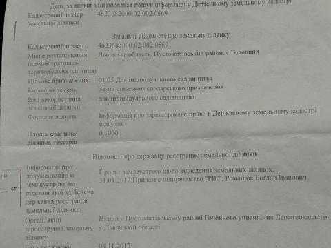 ділянка за адресою 