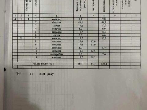 будинок за адресою Левадний пров.