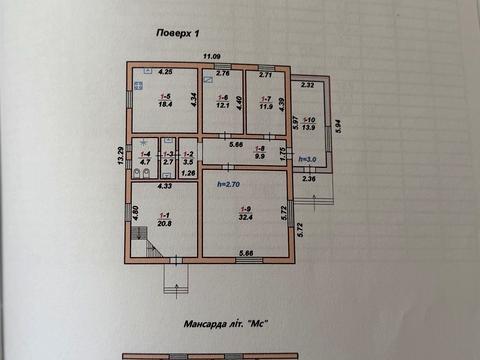 будинок за адресою Житомирський пров
