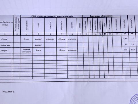 паркомісце за адресою Київ, Чорногірська вул., 36