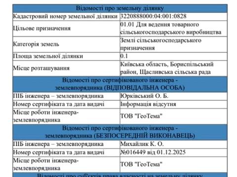 участок по адресу Перспективна