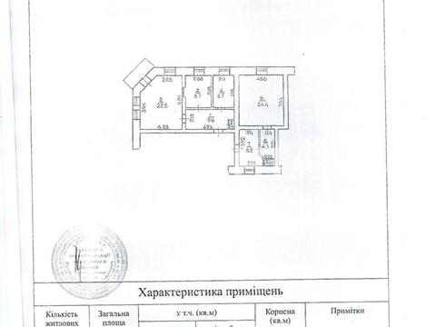 квартира по адресу Ришельевская ул. (Ленина улица), 41