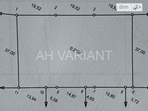 ділянка за адресою Ужгород, 