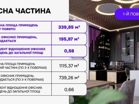 коммерческая по адресу Заводская ул., 50