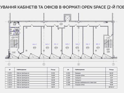 коммерческая по адресу Заводская ул., 50