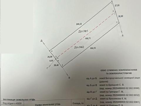 ділянка за адресою с. Ластівці, 