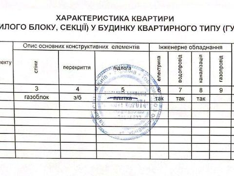 квартира за адресою Глибочицька вул., 25/15