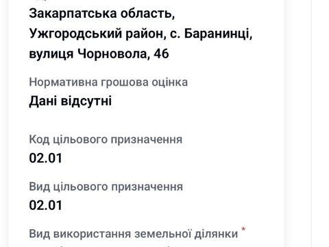 ділянка за адресою Чорновола