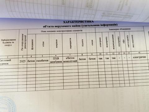 будинок за адресою Одеська вул., (Будинок 21)