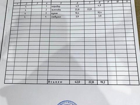 квартира за адресою Озерна вул., (Будинок 1)