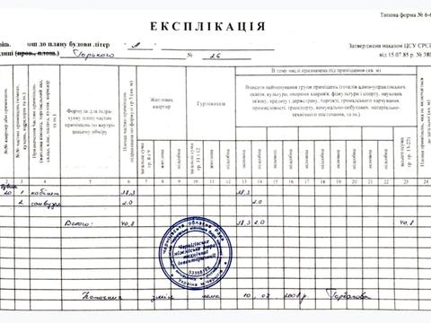 коммерческая по адресу Гончая ул. (Горького), 26