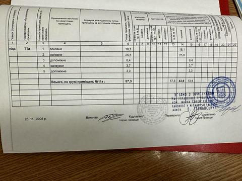 коммерческая по адресу Левка Мацієвича ул. (Соціалістична), 21/10