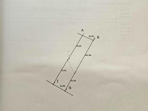 участок по адресу с. Сокольники, 