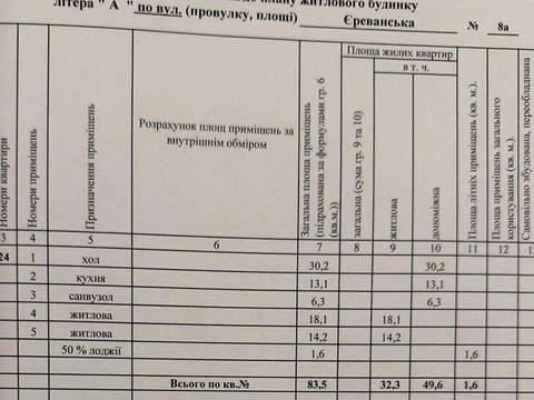 квартира по адресу Ереванская ул., 8-А