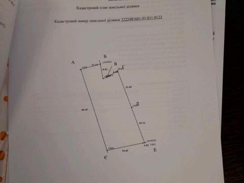 ділянка за адресою 