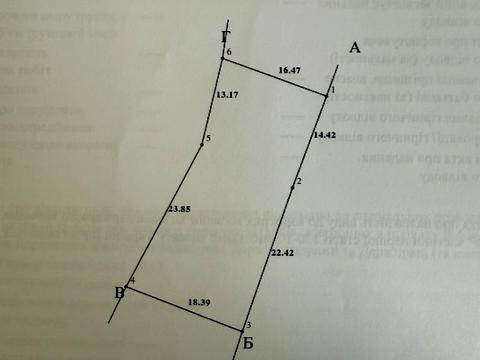 ділянка за адресою 