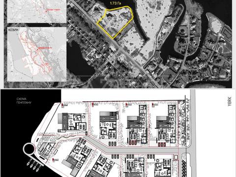 ділянка за адресою Старокиївська, 50