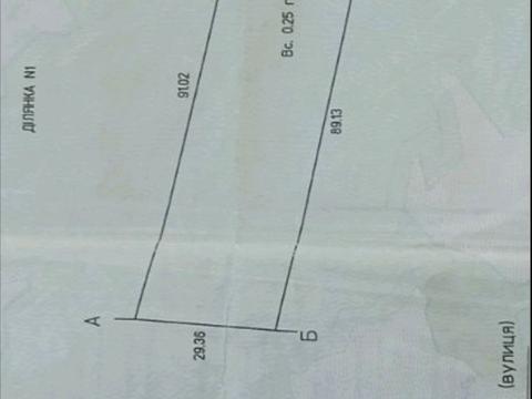 участок по адресу Гудкова