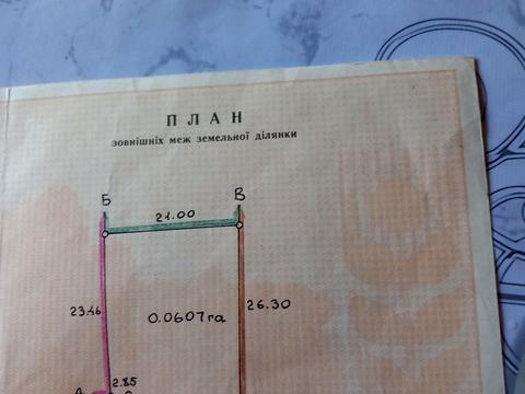 ділянка за адресою 