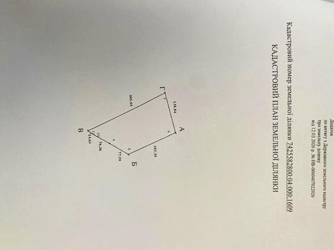 ділянка за адресою 